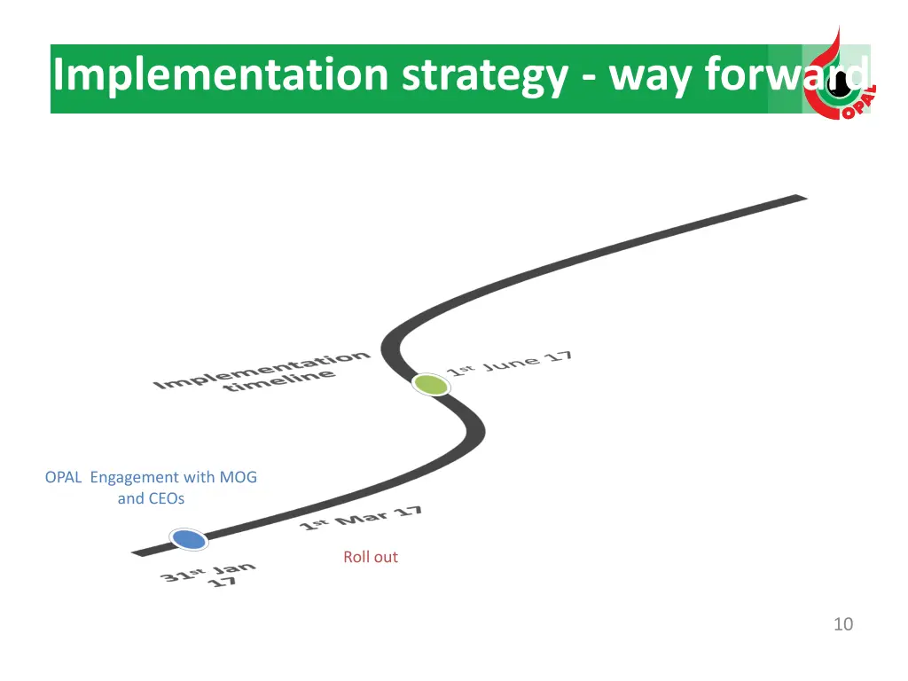 implementation strategy way forward