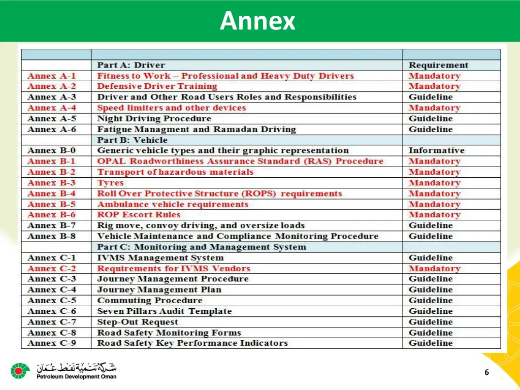 annex