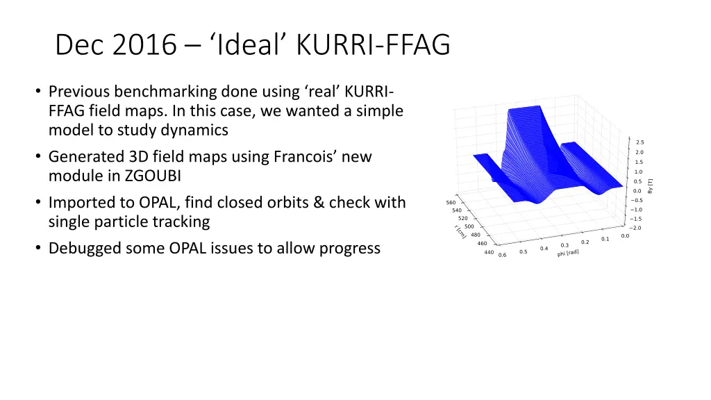 dec 2016 ideal kurri ffag