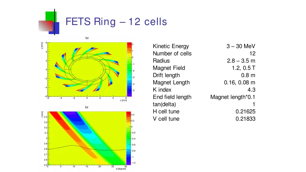 fets ring 12 cells 1