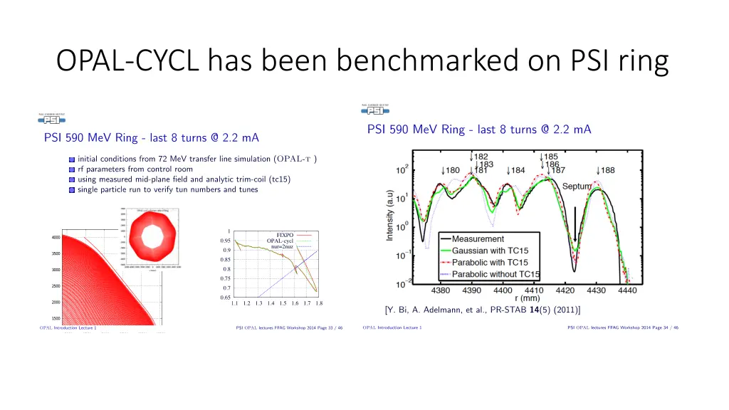 opal cycl has been benchmarked on psi ring