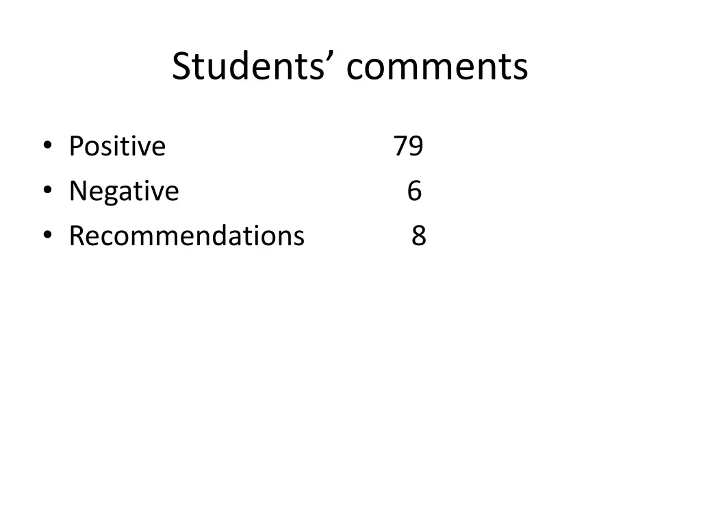 students comments