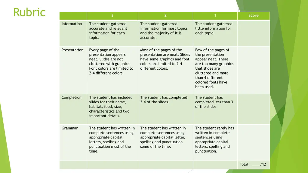 rubric