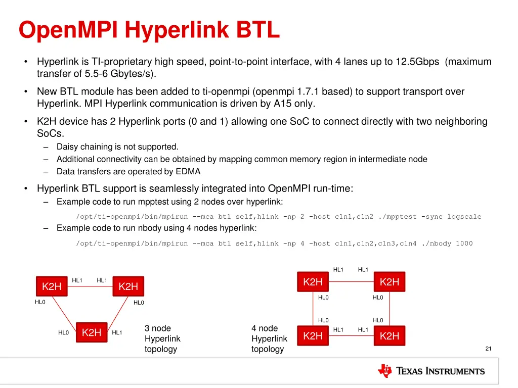 openmpi hyperlink btl