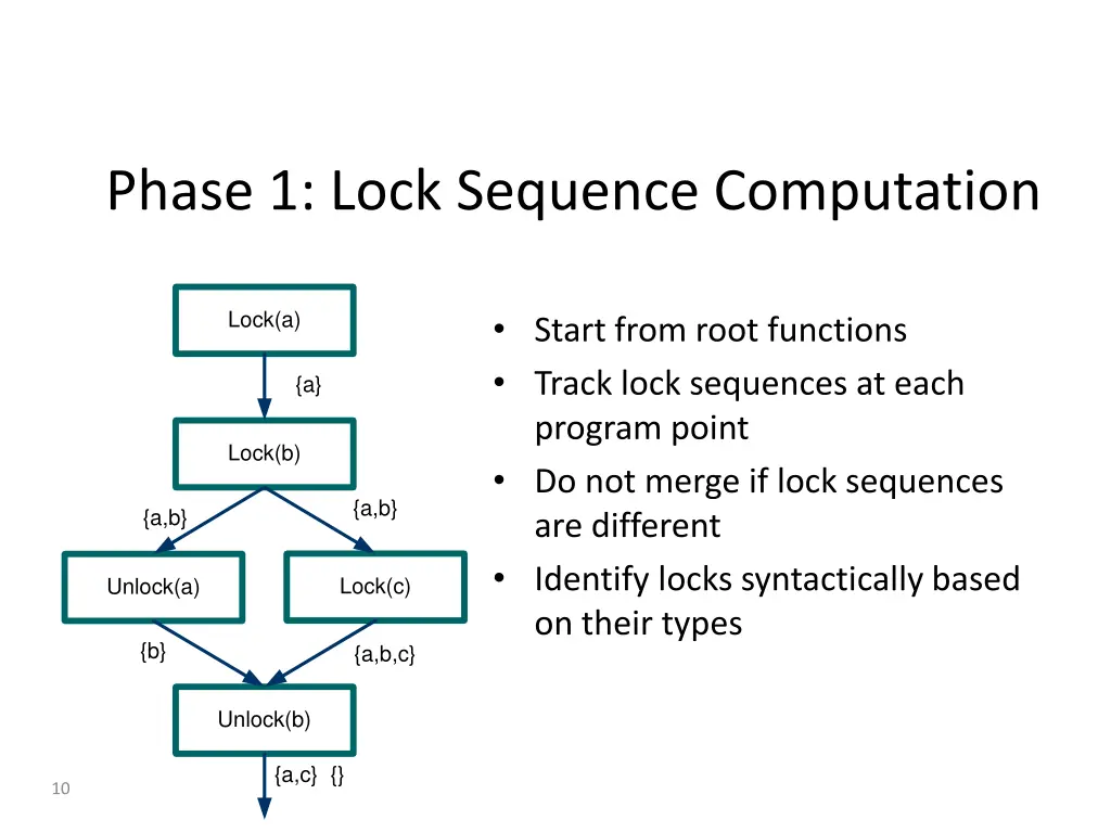 phase 1 lock sequence computation