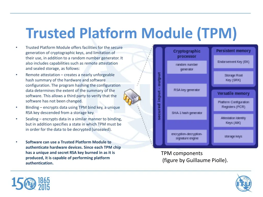 trusted platform module tpm