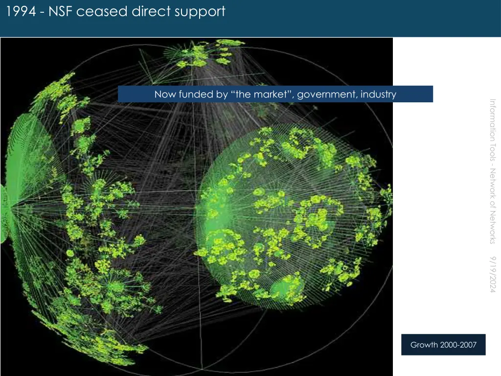 1994 nsf ceased direct support