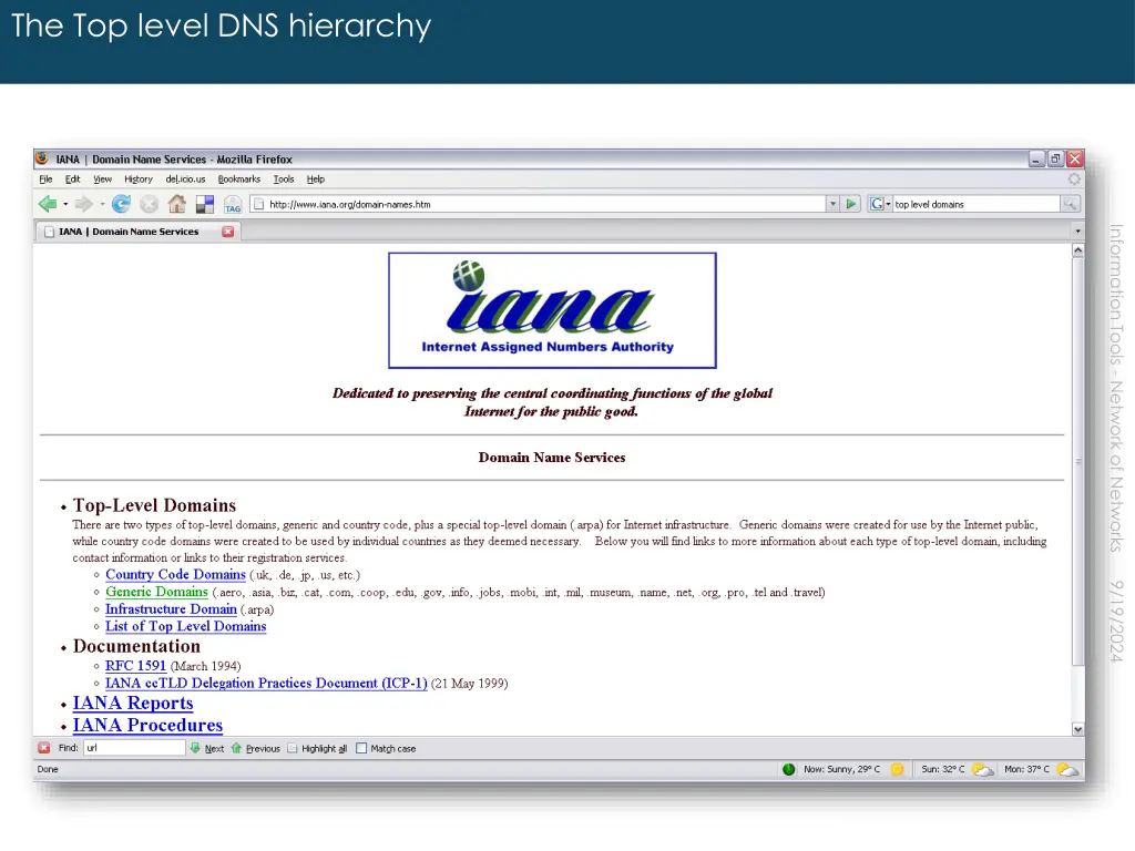 the top level dns hierarchy