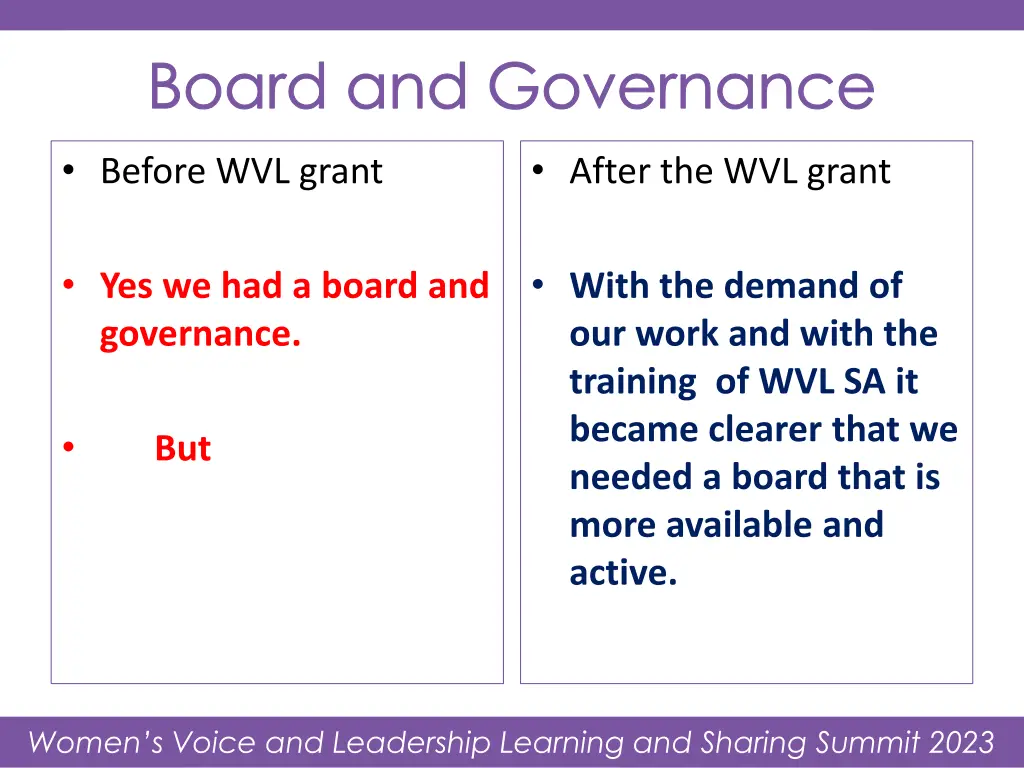 board and governance