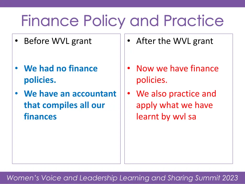 finance policy and practice