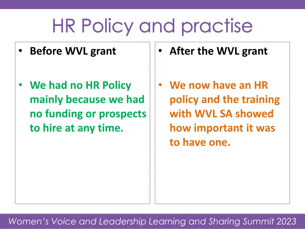 hr policy and practise