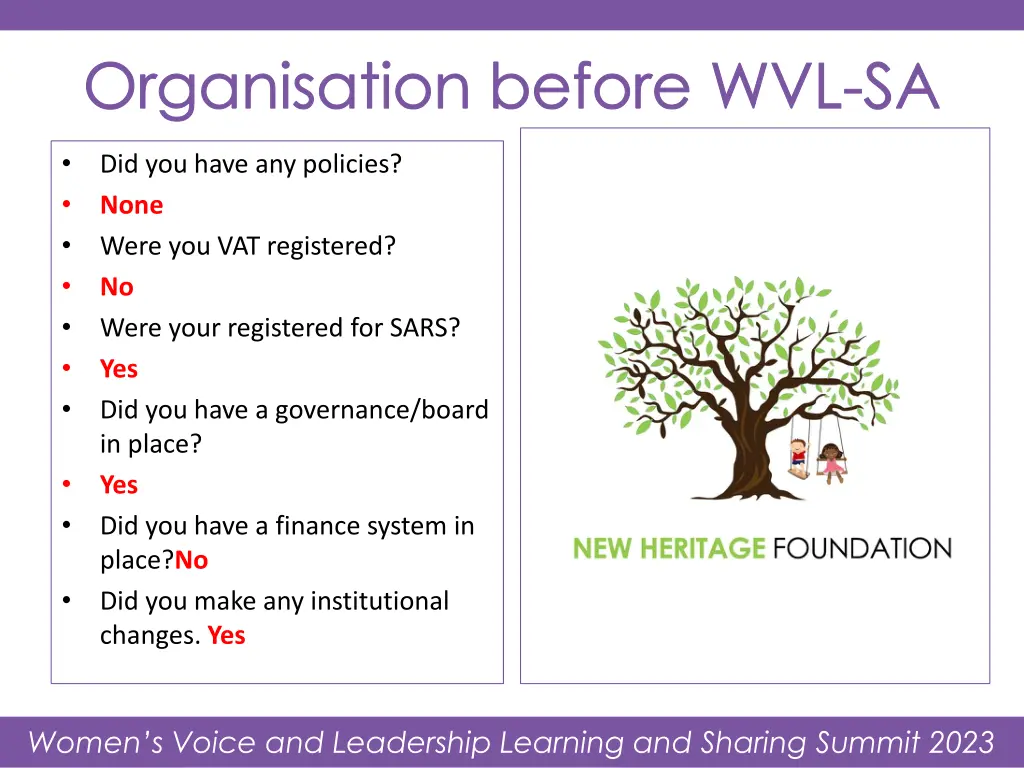 organisation before wvl sa