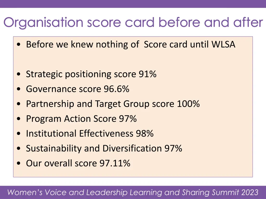 organisation score card before and after