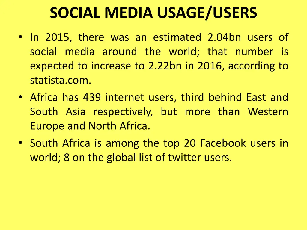 social media usage users