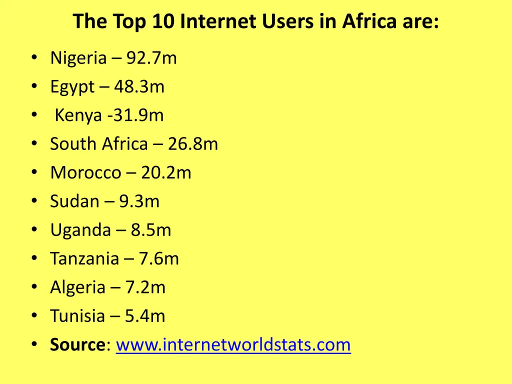 the top 10 internet users in africa are