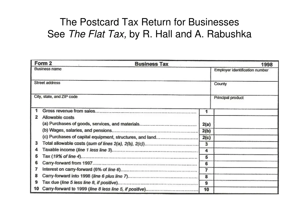 the postcard tax return for businesses