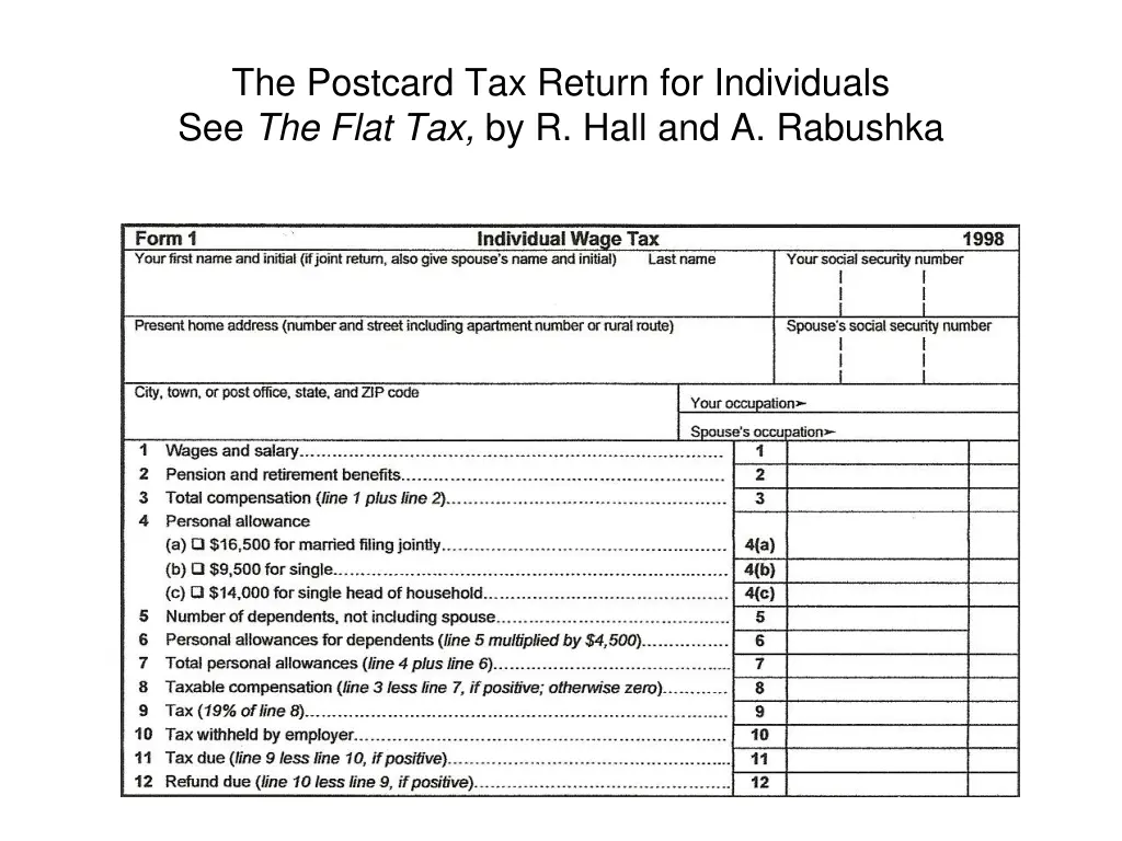 the postcard tax return for individuals