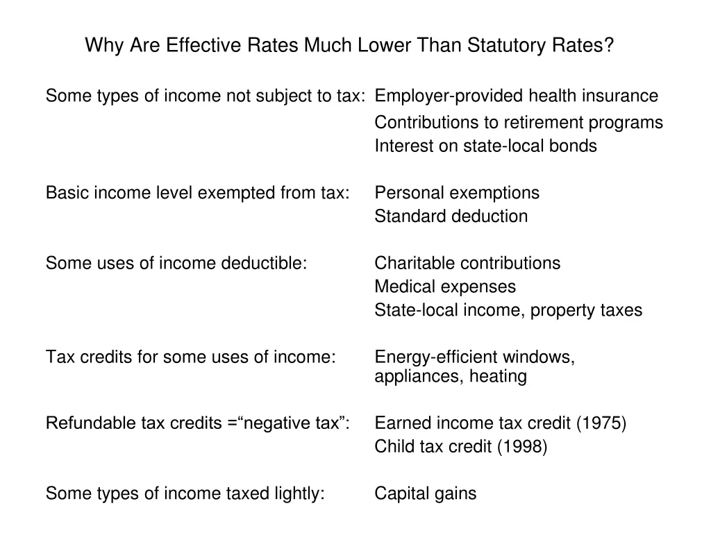 why are effective rates much lower than statutory