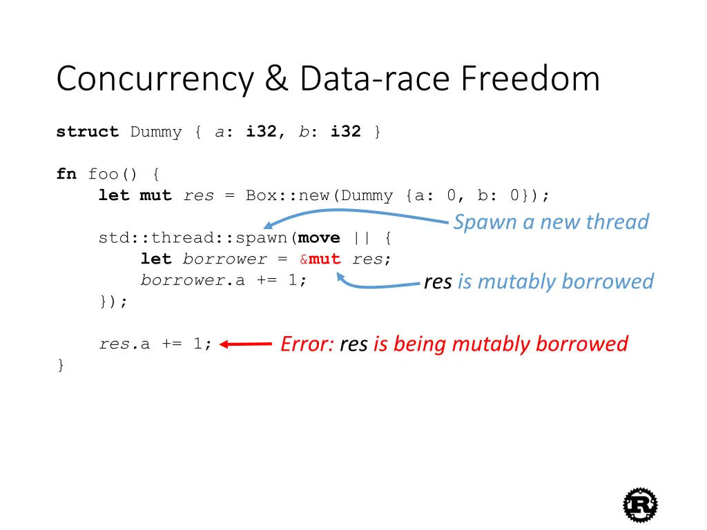 concurrency data race freedom