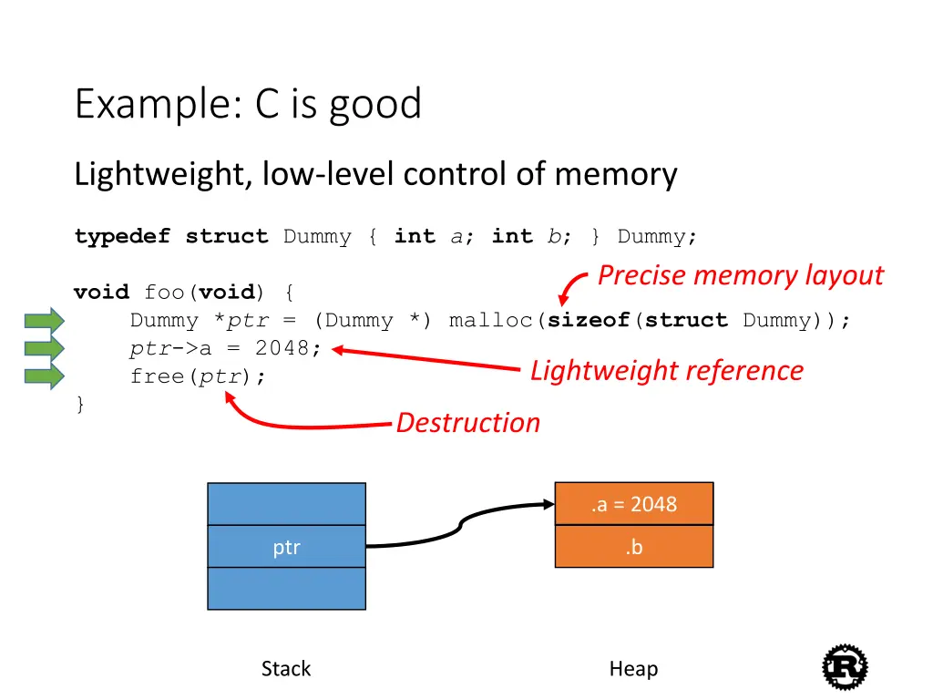 example c is good