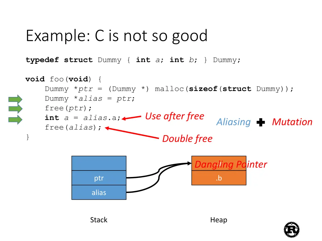 example c is not so good