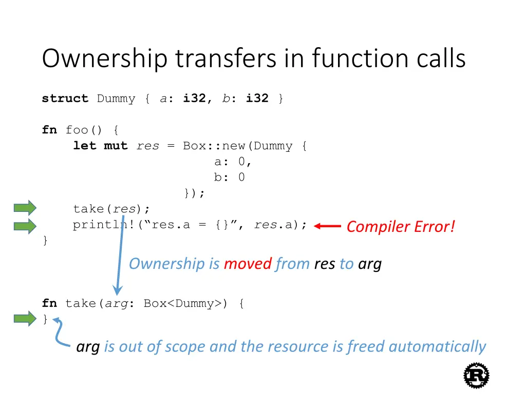 ownership transfers in function calls