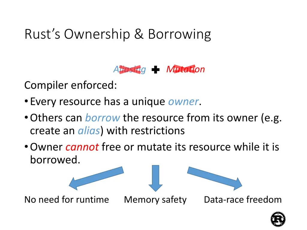 rust s ownership borrowing