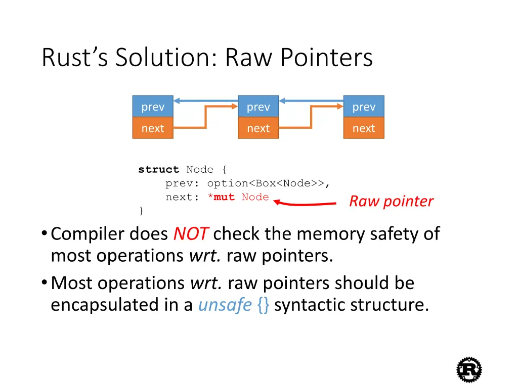 rust s solution raw pointers