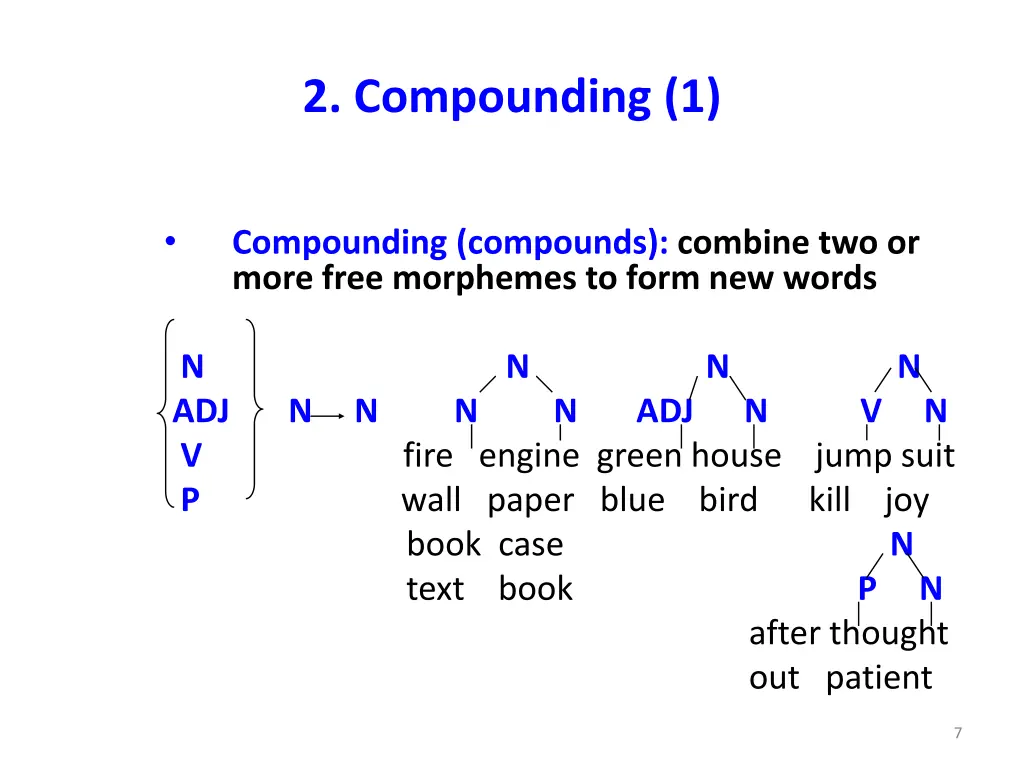 2 compounding 1