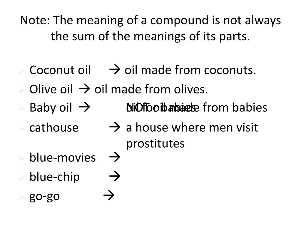 note the meaning of a compound is not always