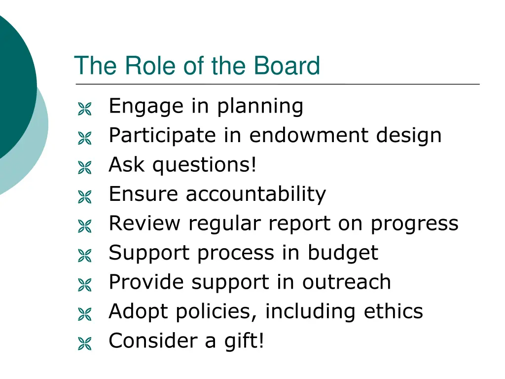 the role of the board