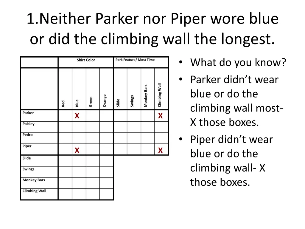 1 neither parker nor piper wore blue