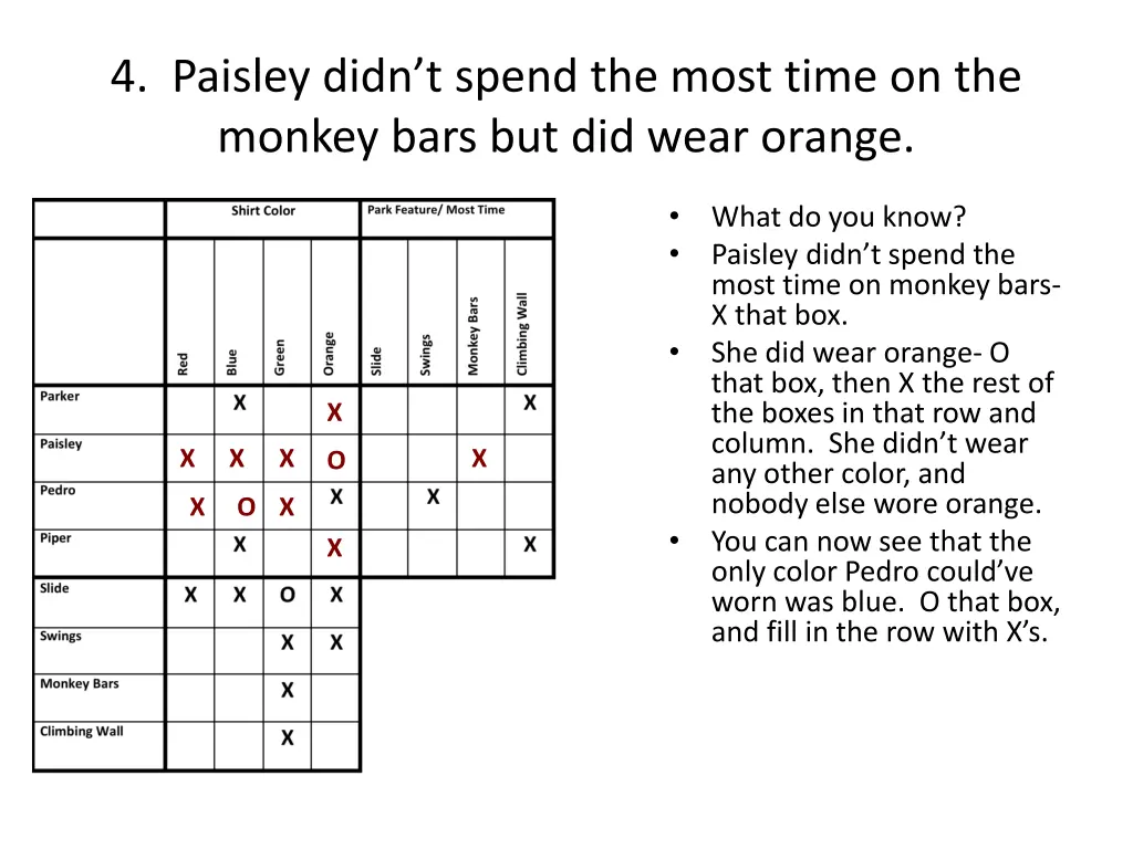 4 paisley didn t spend the most time