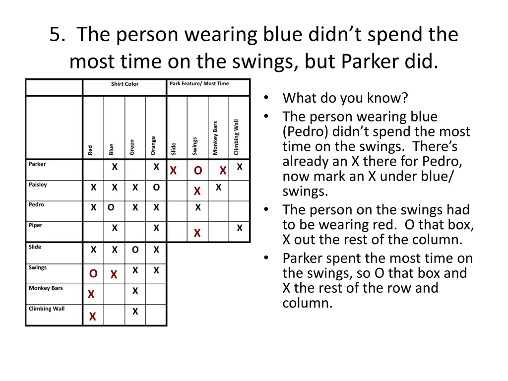 5 the person wearing blue didn t spend the most