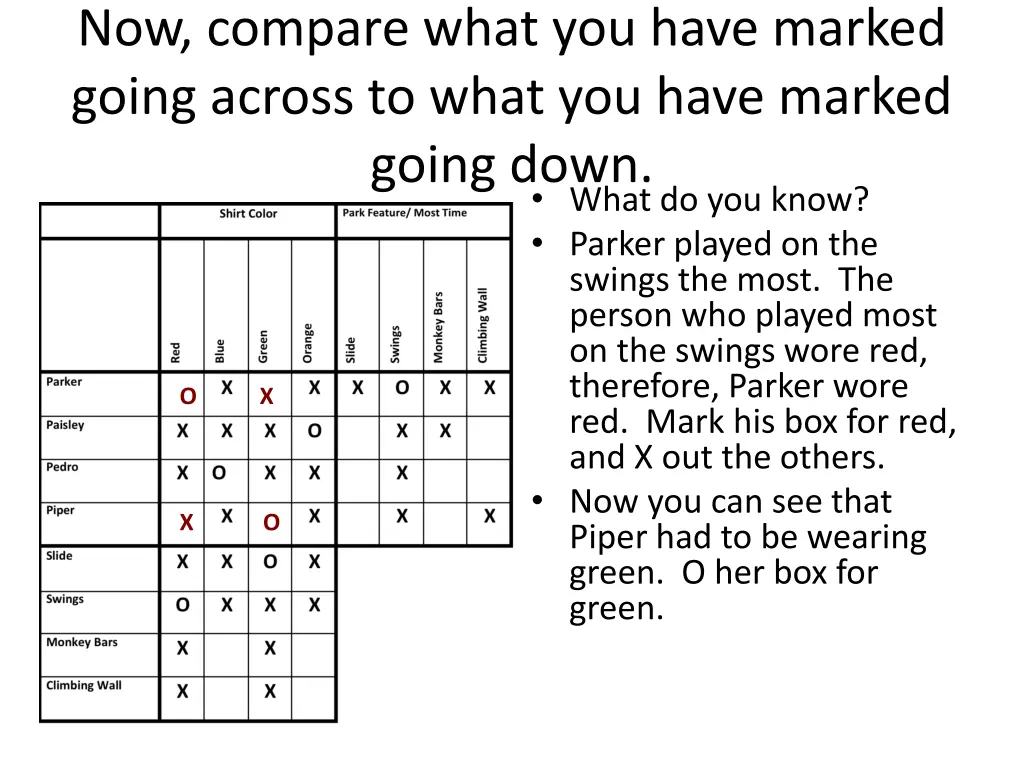 now compare what you have marked going across