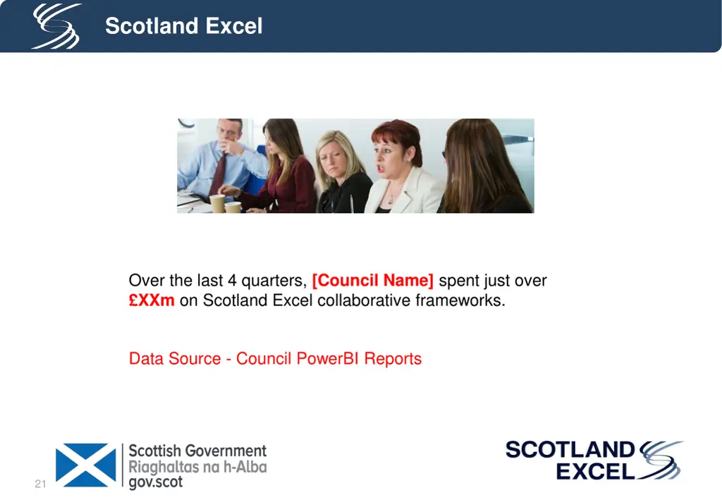 scotland excel