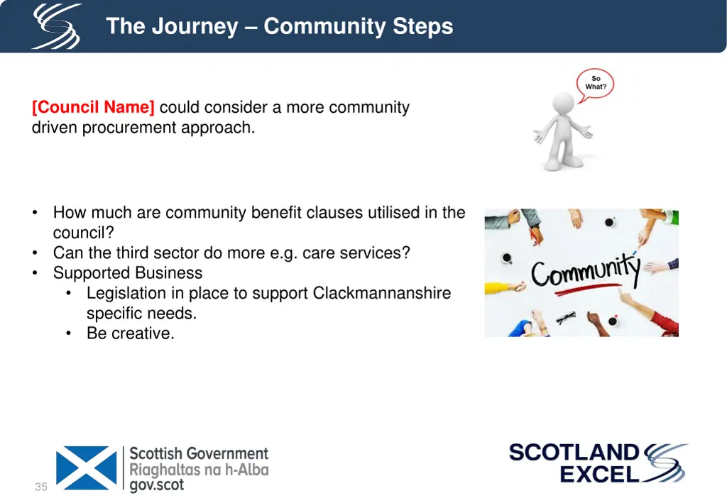 the journey community steps