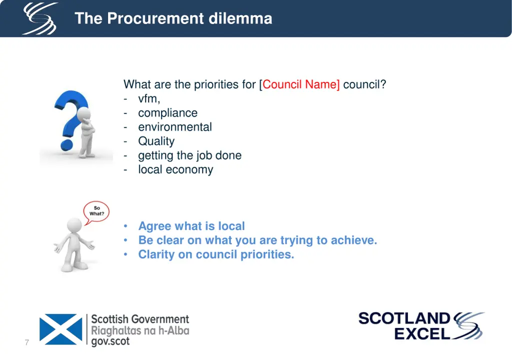 the procurement dilemma 1