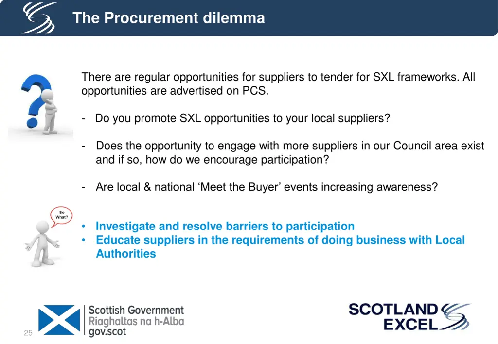 the procurement dilemma 2