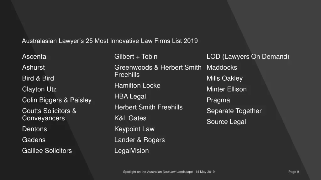 australasian lawyer s 25 most innovative