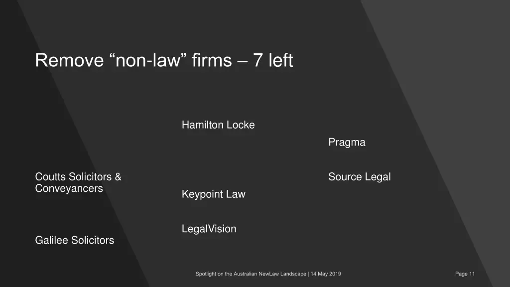 remove non law firms 7 left