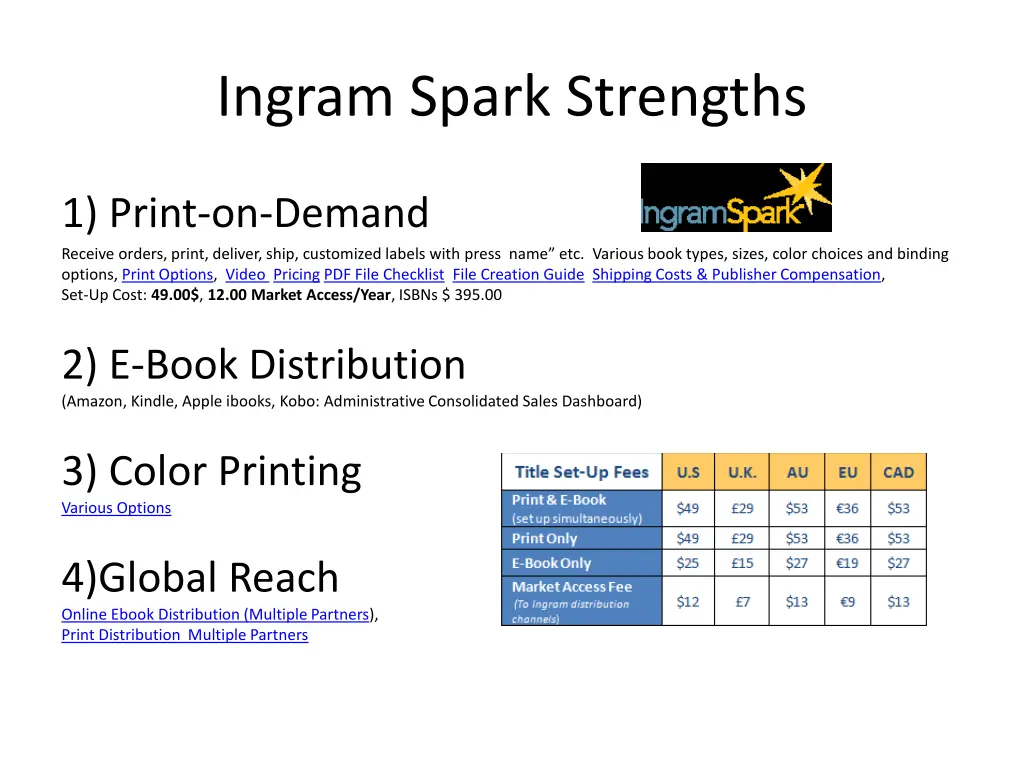 ingram spark strengths