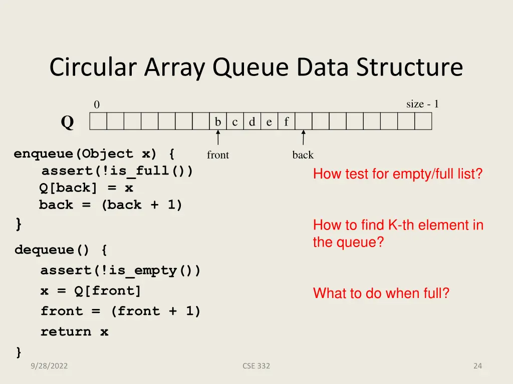 circular array queue data structure