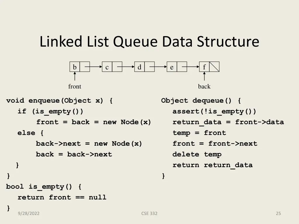 linked list queue data structure