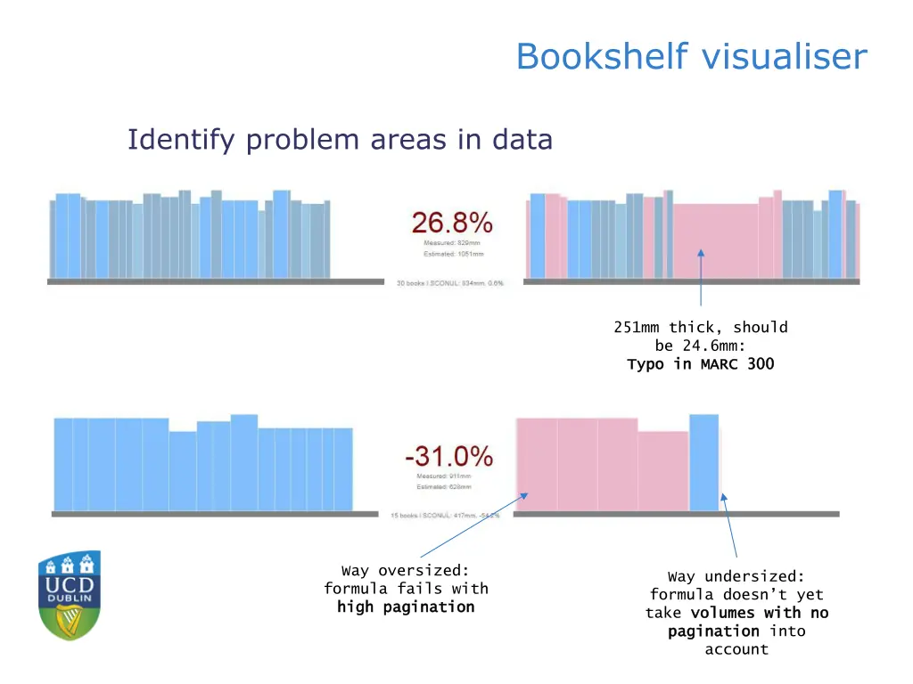 bookshelf visualiser 3