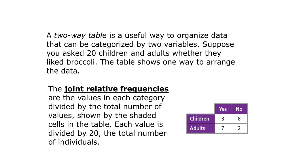 a two way table is a useful way to organize data