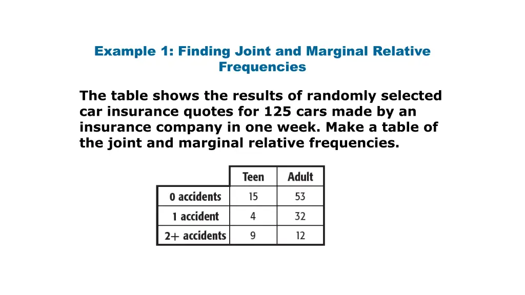 example 1 finding joint and marginal relative