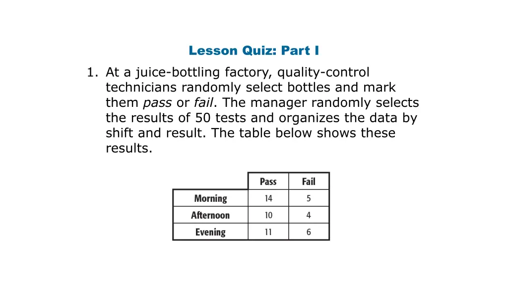 lesson quiz part i