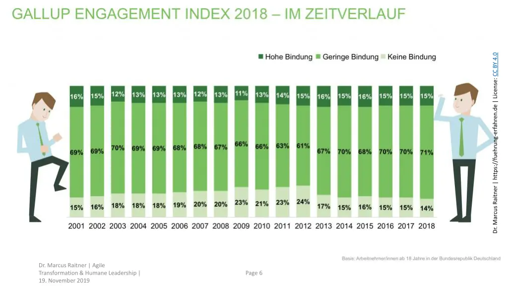 dr marcus raitner https fuehrung erfahren 3