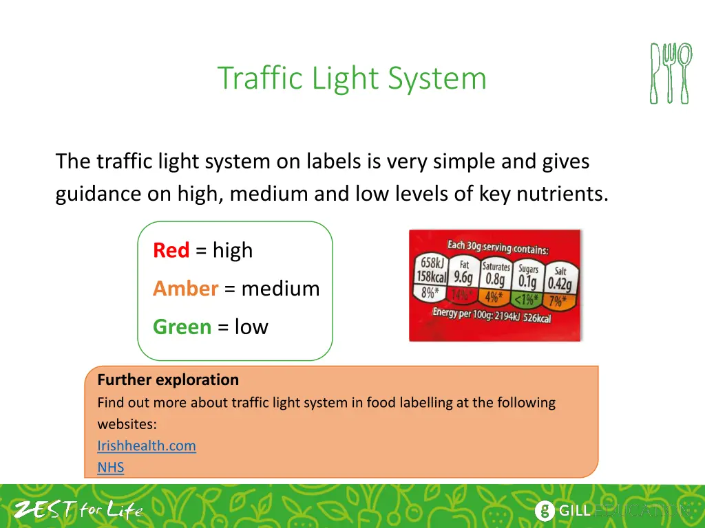 traffic light system